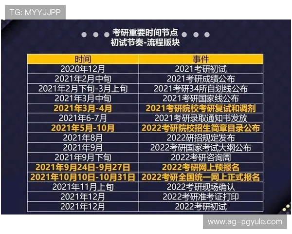 详细解析PG平台入口的多种登录方式及常见问题解决方案助你顺利开启游戏之旅
